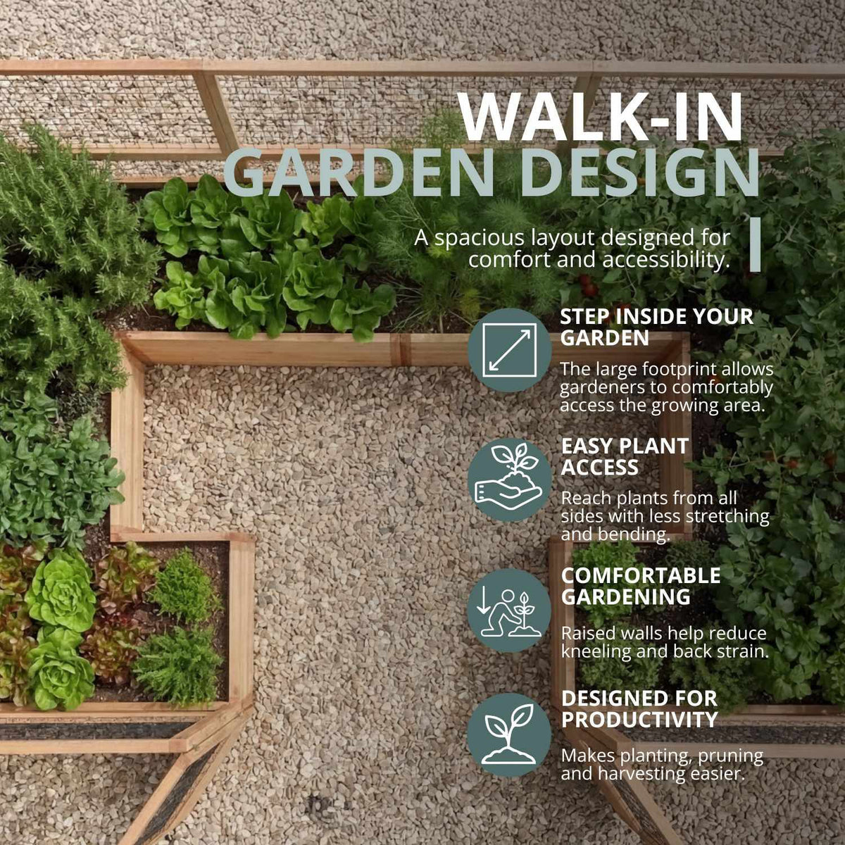 Outdoor Living Today Garden in a Box with Deer Fence | 12×8