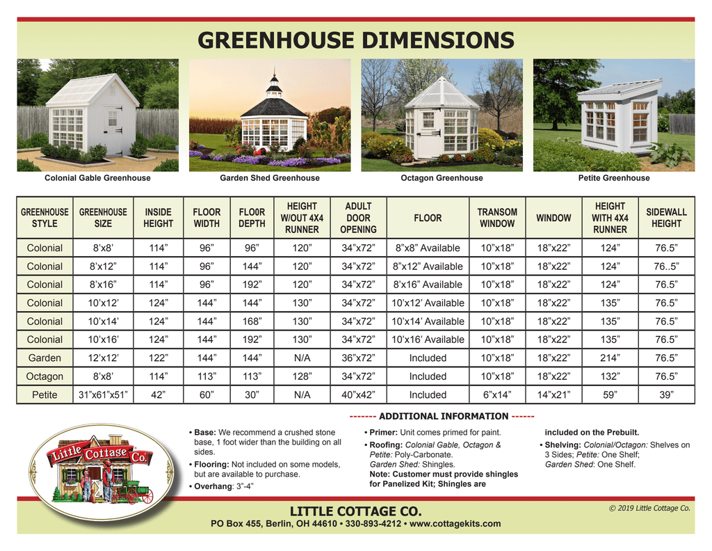 Little Cottage Co. Octagon Greenhouse