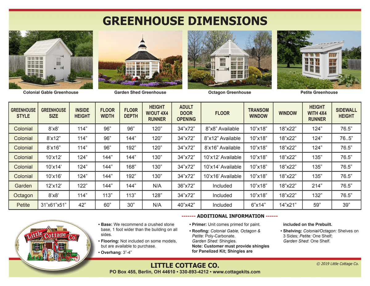 Little Cottage Co. Octagon Greenhouse